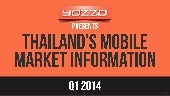 Thailands mobile market information...