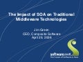 The Impact of SOA on Traditional Middleware Technologies