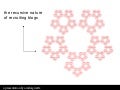 The Recursive Nature of Recruiting Blogs