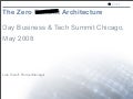 The Zero Bullshit Architecture