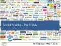 The 5 social medias (5 SMs)