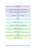 The anatomy of a successful web project