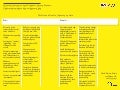 The do&rsquo;s and dont&rsquo;s of opening up data