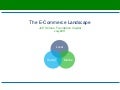 Foundation Capital Research: The E-Commerce Landscape