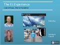 The Experiential Learning Process - Presidio Graduate School