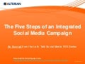 The Five Steps of an Integrated Social Media Campaign