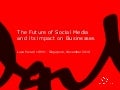 The future of social media and its impact on businesses