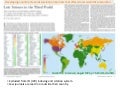 The knowledge commons  research and innovation in an unequal world [Case of SciELO - Scientific Electronic Library Online ]
