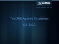 TheLadders’ Top 200 Agency Recruiters of Q4 2012