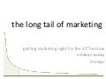 the long tail of marketing