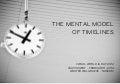 The mental model of timelines