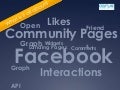 The New Facebook:  A Brand&rsquo;s Perspective 
