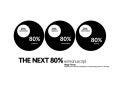 The next 80%