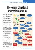 The origin of natural aromatic materials