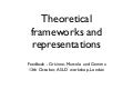 Theory methodology