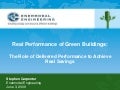 The role of delivered performance june2009