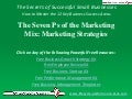 Video: The Seven Ps of the Marketing Mix: Marketing Strategies