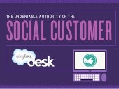 The Undeniable Authority of the Soc...