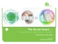 The Social Graph2010