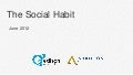 The Social Habit 2012, by Edison Research