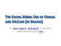 The Social Media Use Of Obama And McCain In Graphs
