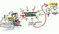 The startup owners manual sxsw The Movie