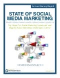 The State of Social Media Marketing [Report] #awarenessinc