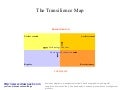 The transilience map matrix diagram
