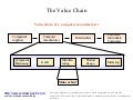 The value chain business diagram