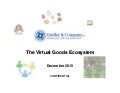 The Virtual Goods Ecosystem