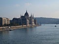 The Wonderful Hungary
