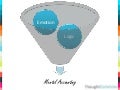 ThoughtCommons - Mental Accounting