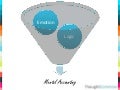 ThoughtCommons Mental Accounting