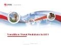 Threat predictions 2011 