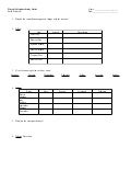 Time & Calendars Study Guide 2010