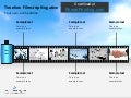 Powerpoint Timeline Film Roll