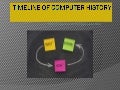 Timeline of Computer History
