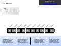 Timeline simple