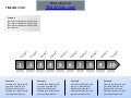 Timeline simple animated