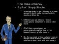 Time Value of Money