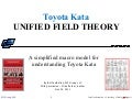 Toyota Kata Unified Field Theory