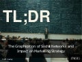 TL;DR - The Graphication of Social Networks & Impact on Marketing Strategy