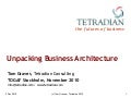 Unpacking business-architecture