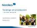 Tonåringar och privatekonomi presentation