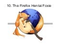 Top 10 Firefox Images
