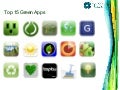 Top 15 Green Apps