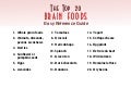 Top 20-brain-foods-easy-reference-guide
