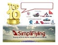 Top 10 Aviation Crises Handled Through Social Media
