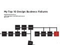My Top 10 Design Business Failures
