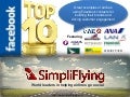 Top 10 Facebook Contests by Airlines